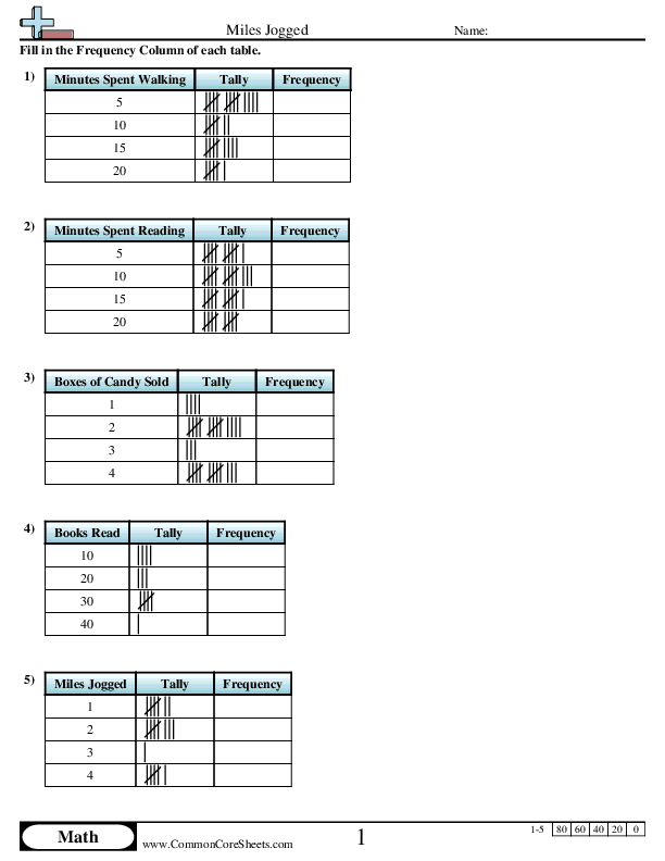 Tally Worksheets - Filling in Frequency Table from Tally Marks worksheet